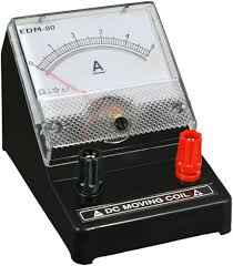 Ammeters